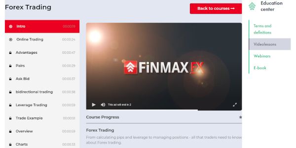 FinmaxFX education